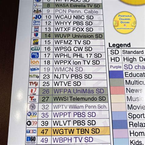 verizon fios tv guide